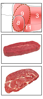 Certified organic blade and chuck beef sections. 